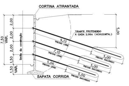 cortina-atirantada (6)