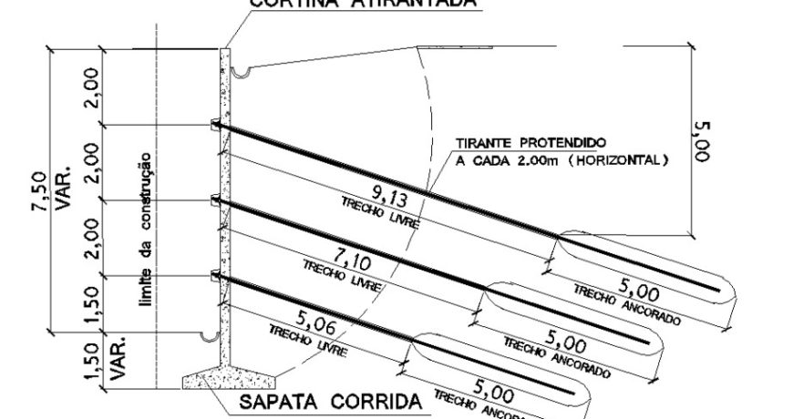 cortina-atirantada (6)